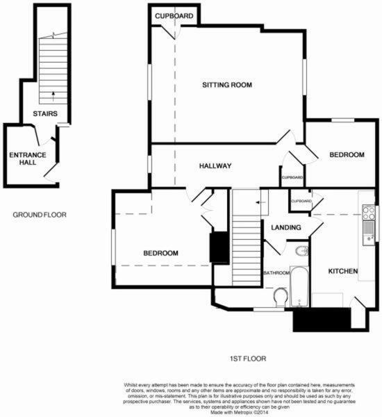 Rutherford Apartment Didcot Exteriör bild